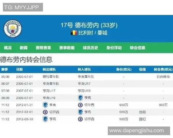 曼联连续四场比赛告负，大批球迷要求主教练下课